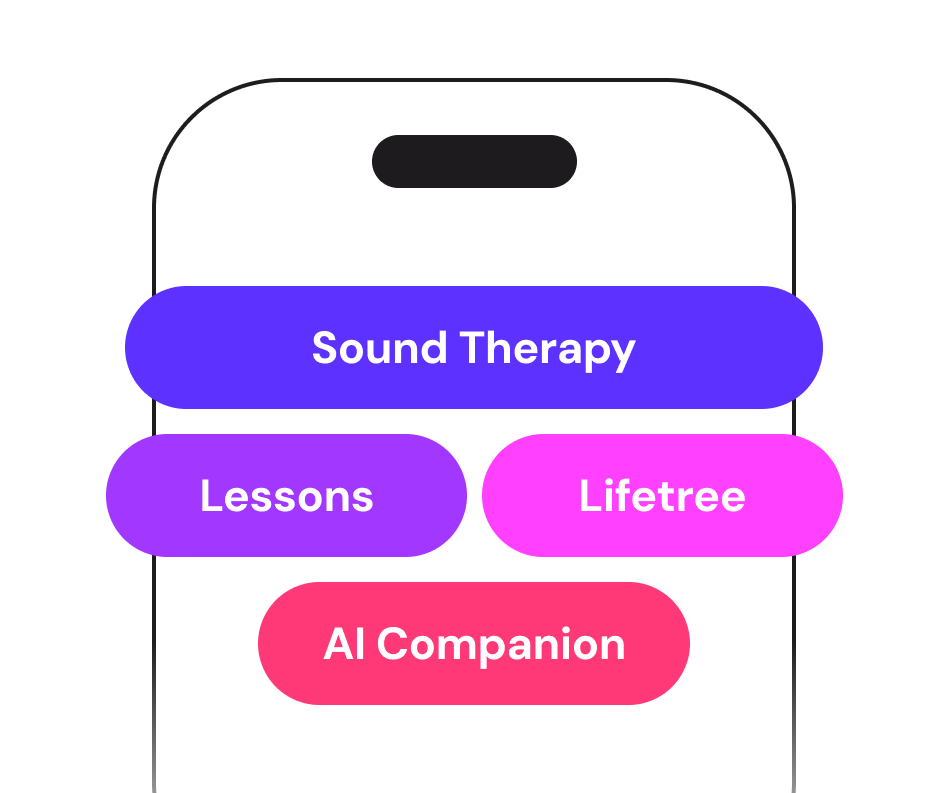 Reinforce Your Sobriety with Learn