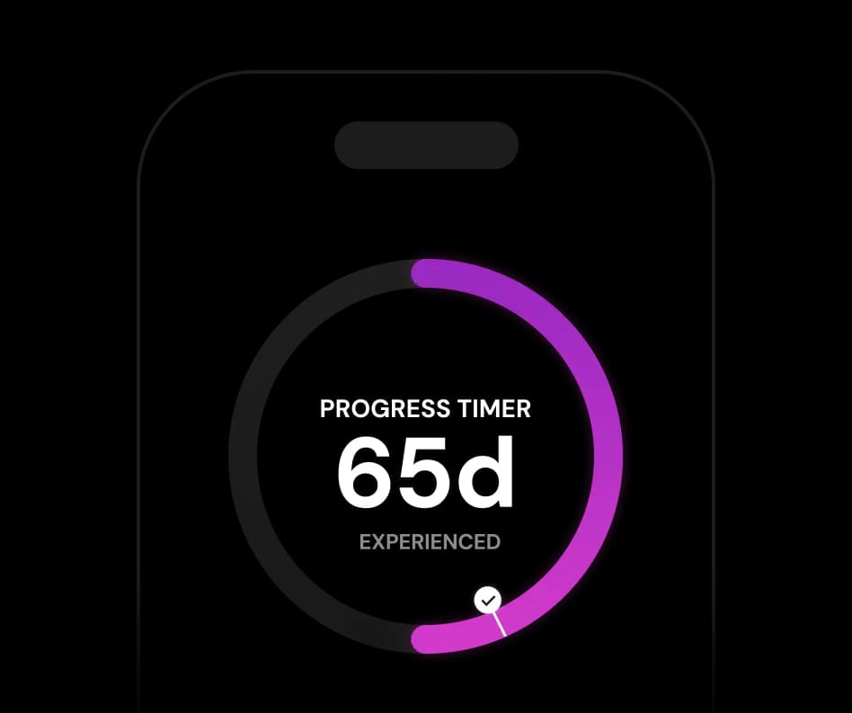 Track Your Progress